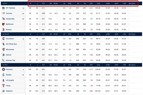 espn mlb standings 1990